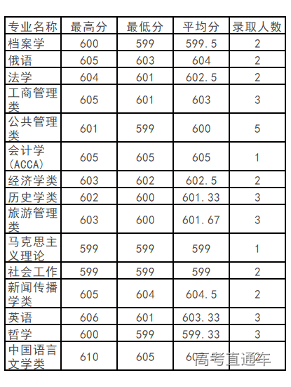 1572259853470679.png image.png