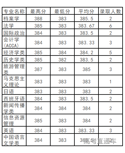 1572259933400126.png image.png