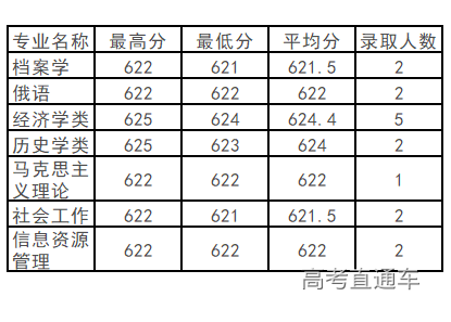 1572259974887095.png image.png