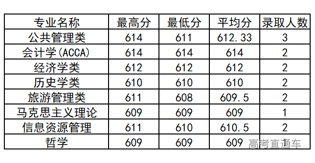 1572260145109142.png image.png