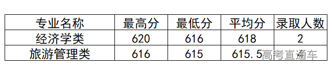 1572260211829505.png image.png