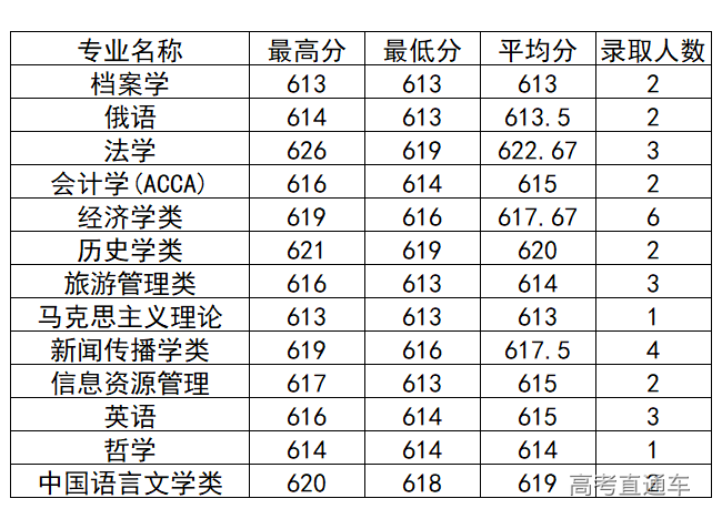 1572260236486654.png image.png