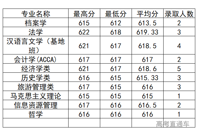 1572260263296895.png image.png