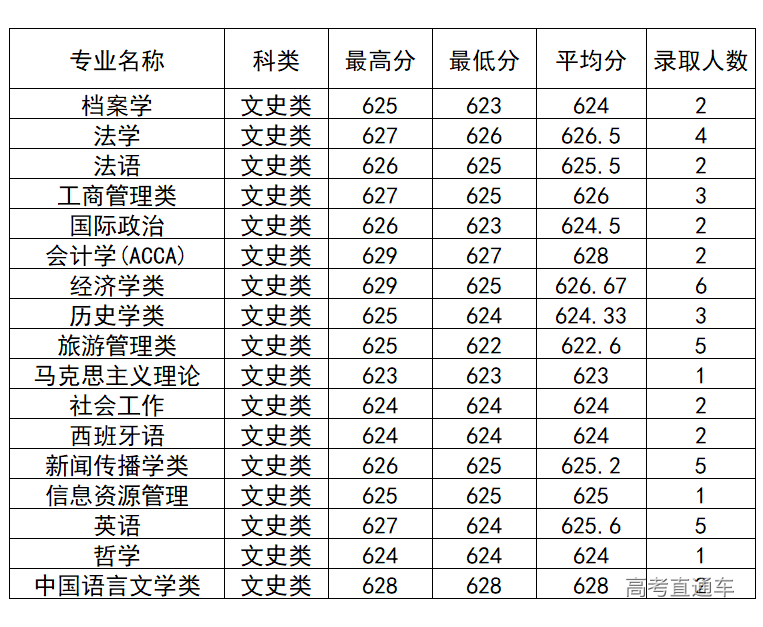 1572260357482033.png image.png