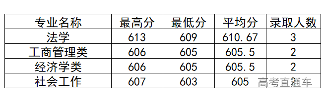 1572260406506096.png image.png