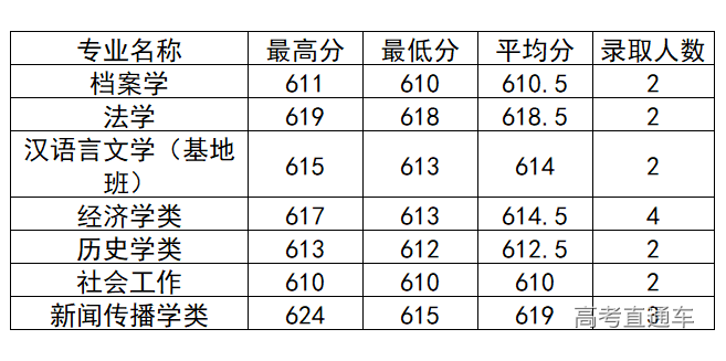 1572260425174978.png image.png