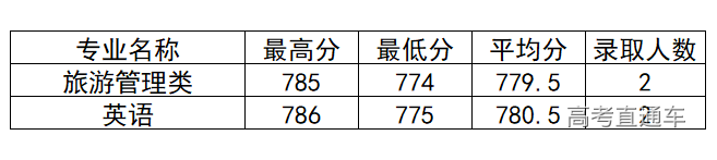 1572260466191215.png image.png