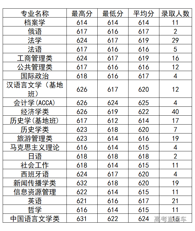 1572260524344158.png image.png