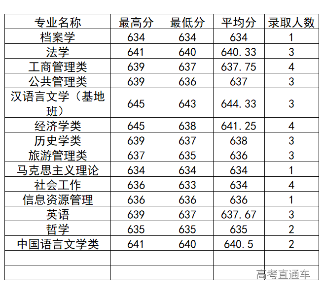 1572260565874371.png image.png