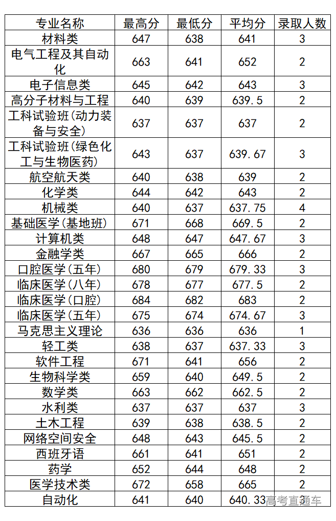 1572260968417532.png image.png