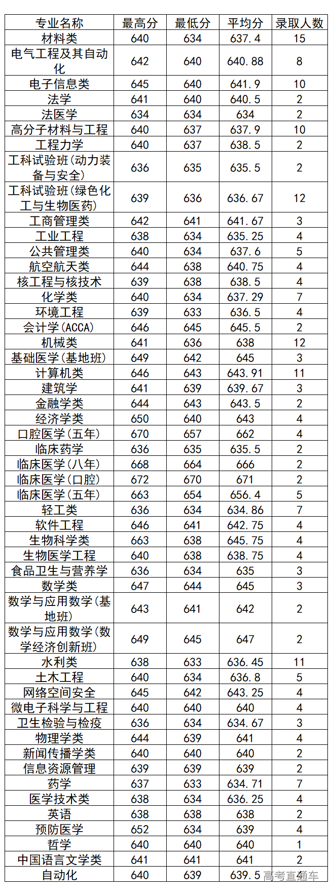 1572261005307081.png image.png