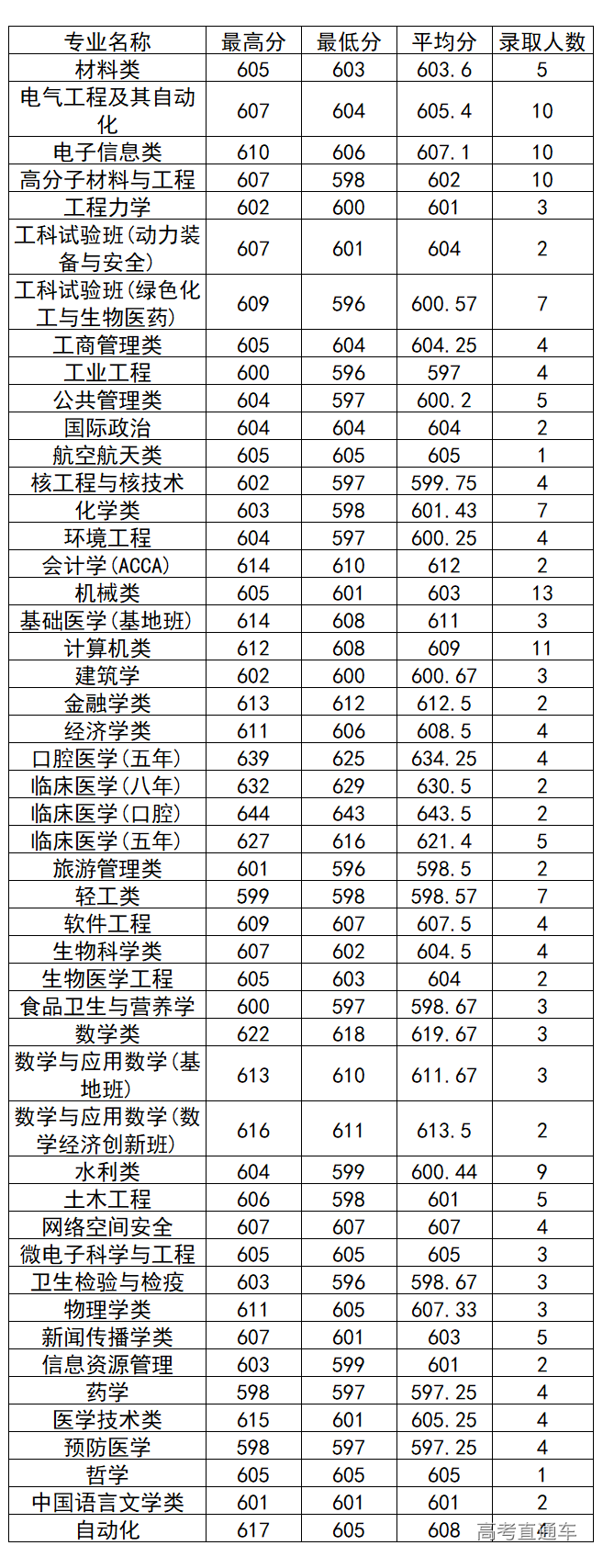 1572261037251064.png image.png