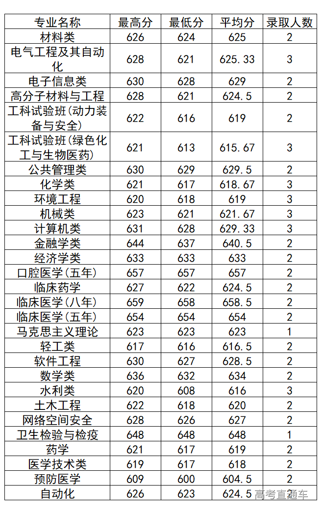 1572261070426512.png image.png