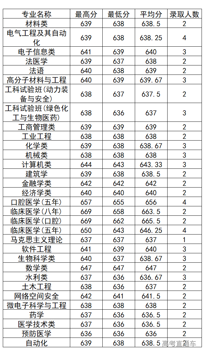 1572261105652205.png image.png