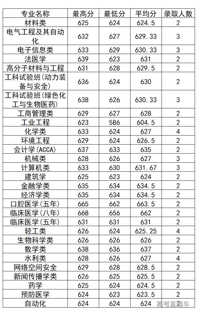 1572261132554818.png image.png