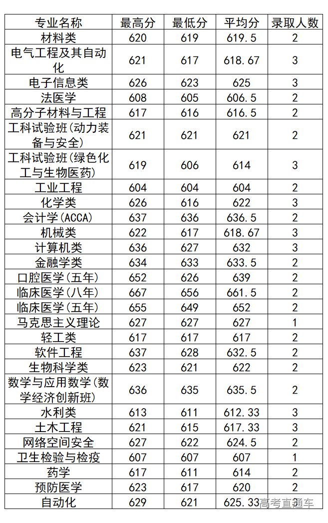 1572261199684907.png image.png