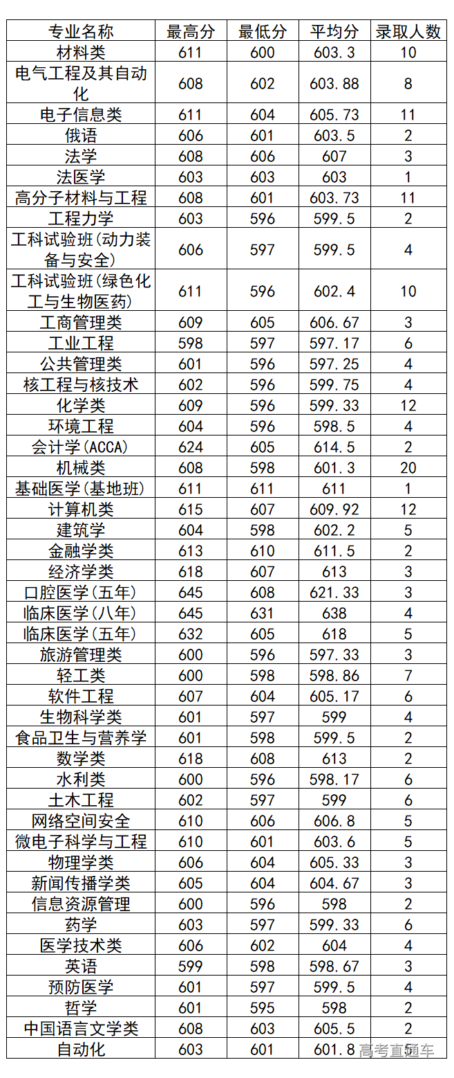 1572261236842685.png image.png