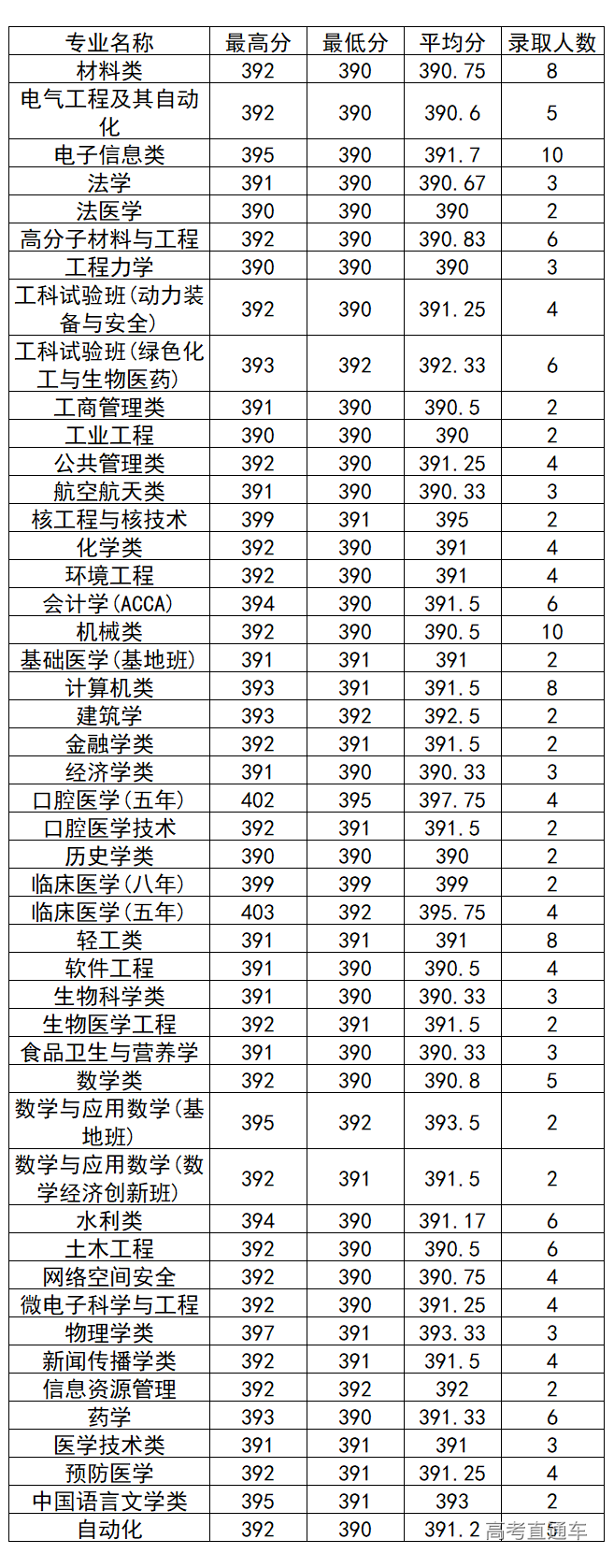 1572261329874572.png image.png