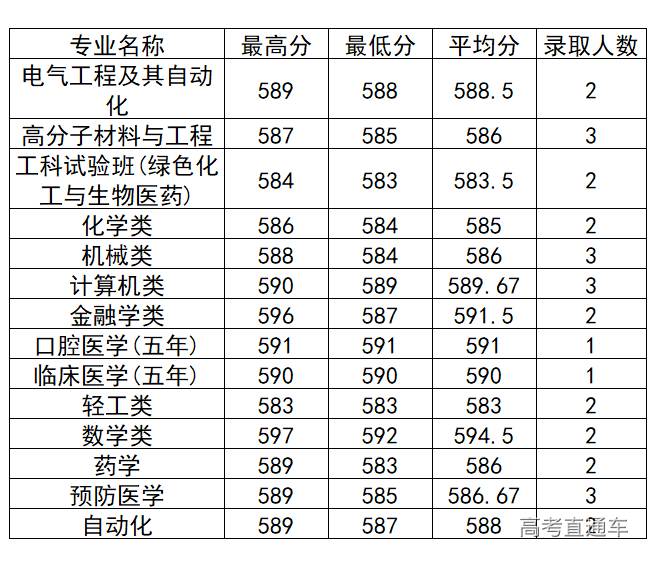 1572261356401244.png image.png