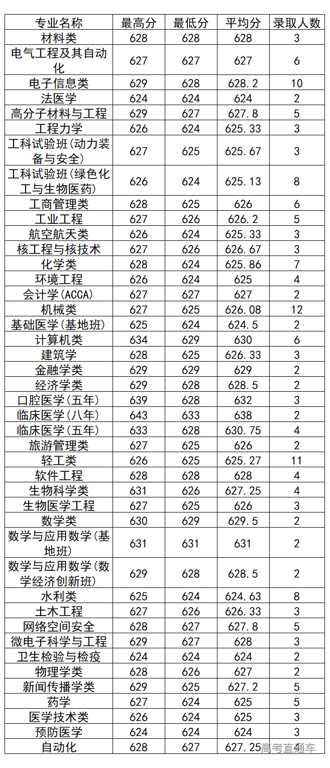 1572261386710649.png image.png