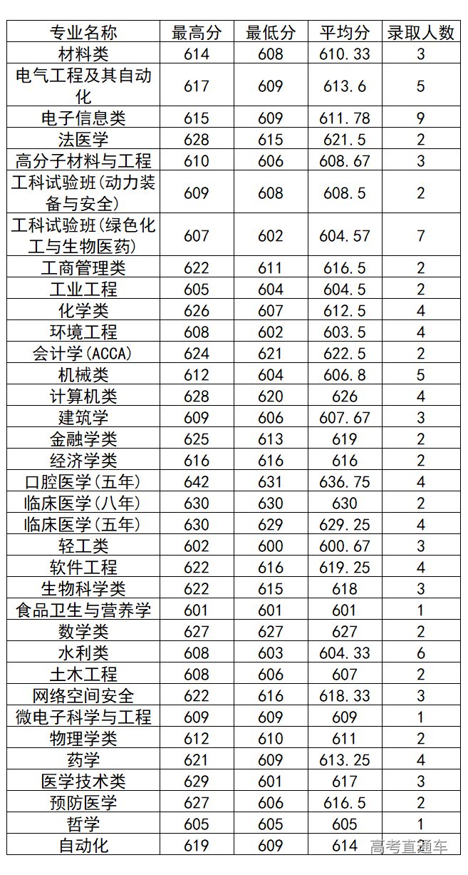 1572261419988189.png image.png