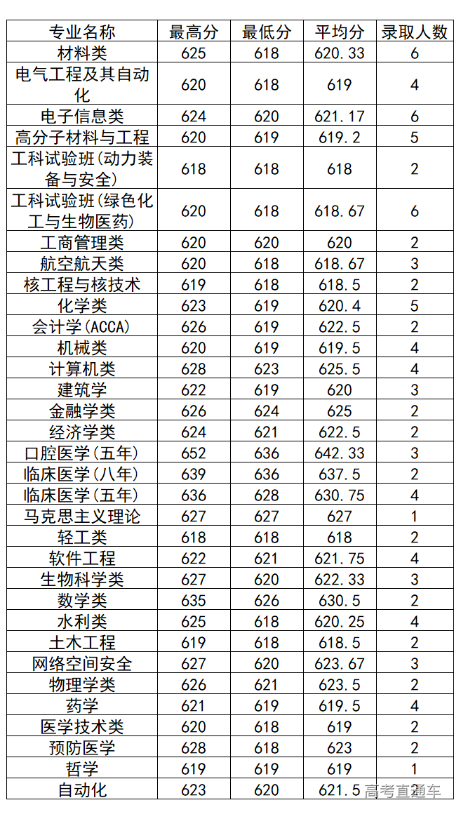 1572261447521590.png image.png