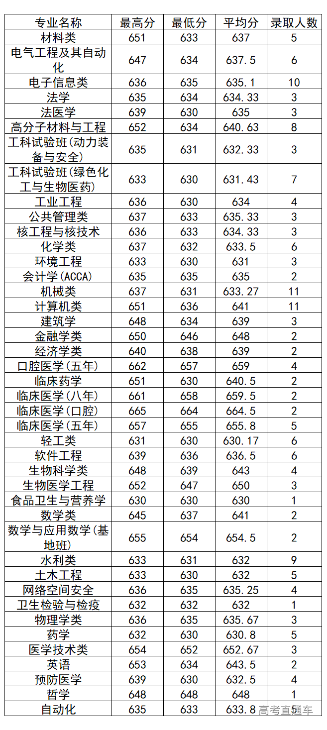 1572261475431668.png image.png