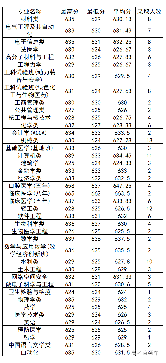 1572261523372429.png image.png