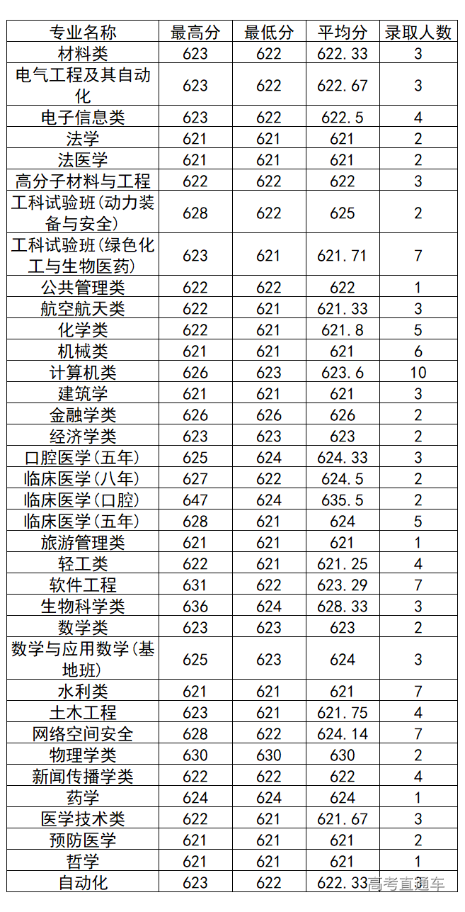 1572261552141307.png image.png