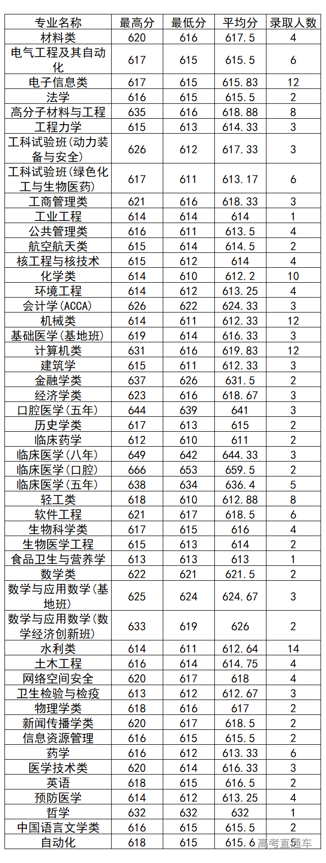 1572261584804566.png image.png