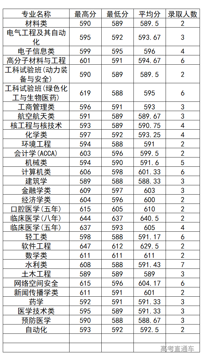 1572261612279109.png image.png