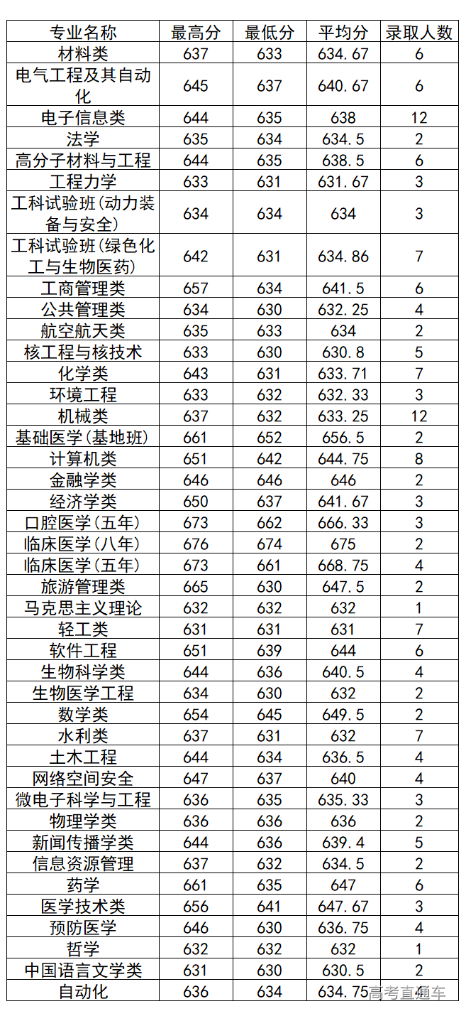 1572261643231663.png image.png