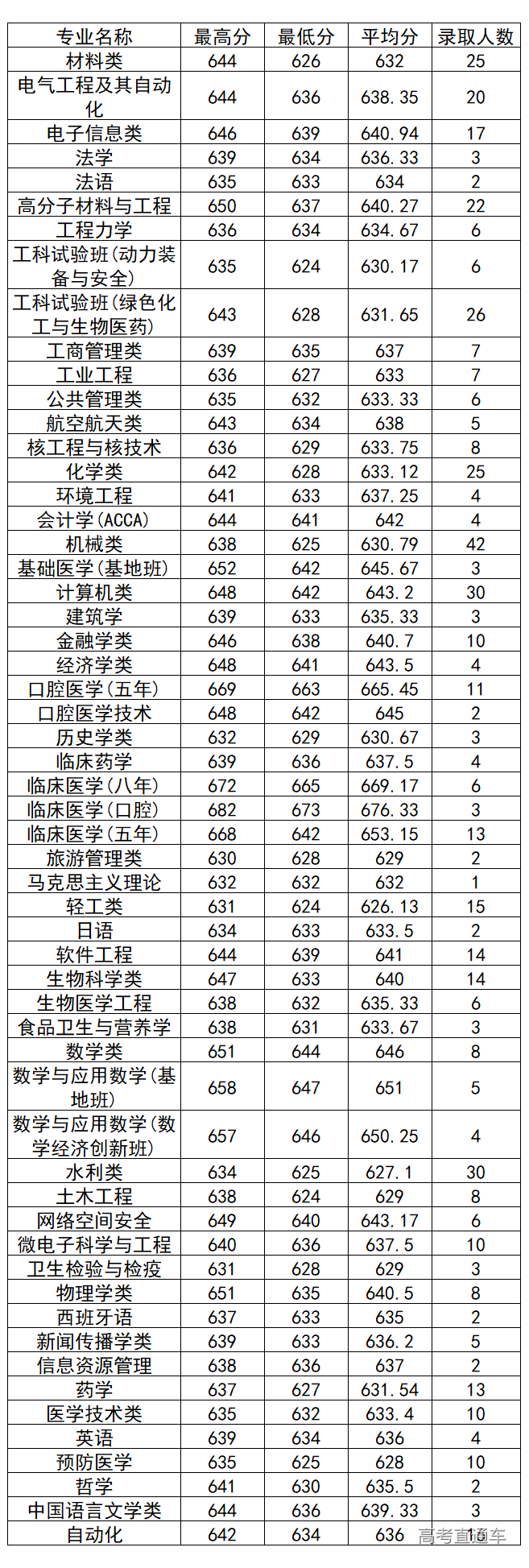 1572261708639014.png image.png