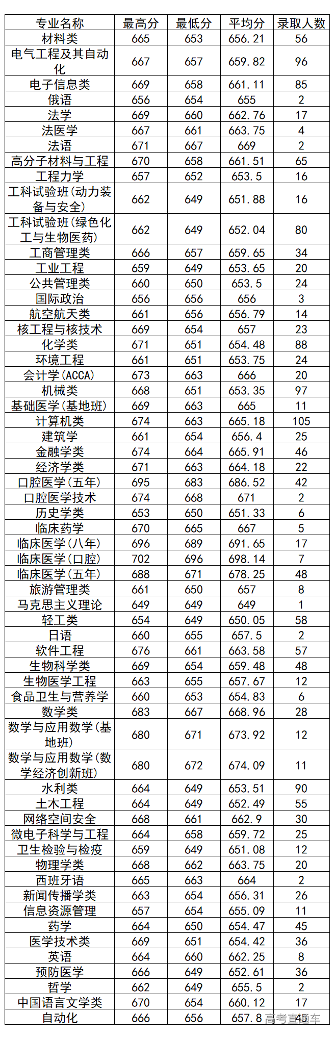 1572261739497664.png image.png