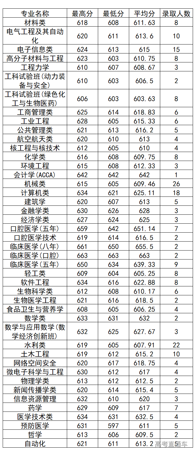 1572261777414477.png image.png