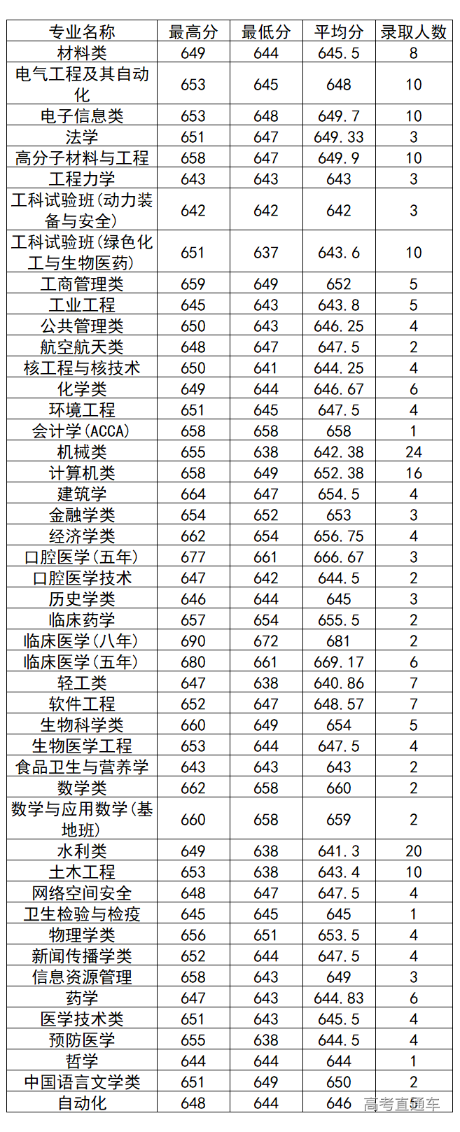 1572261808512181.png image.png