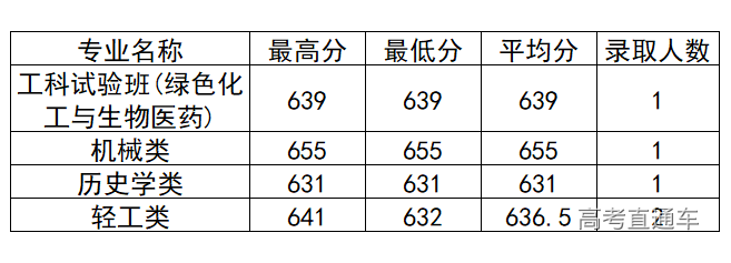 1572261826760316.png image.png