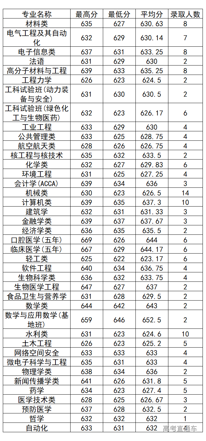 1572261857461070.png image.png