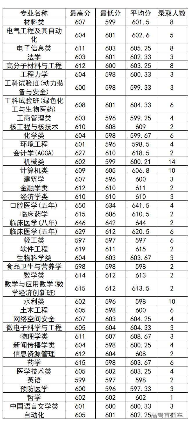 1572261884485243.png image.png