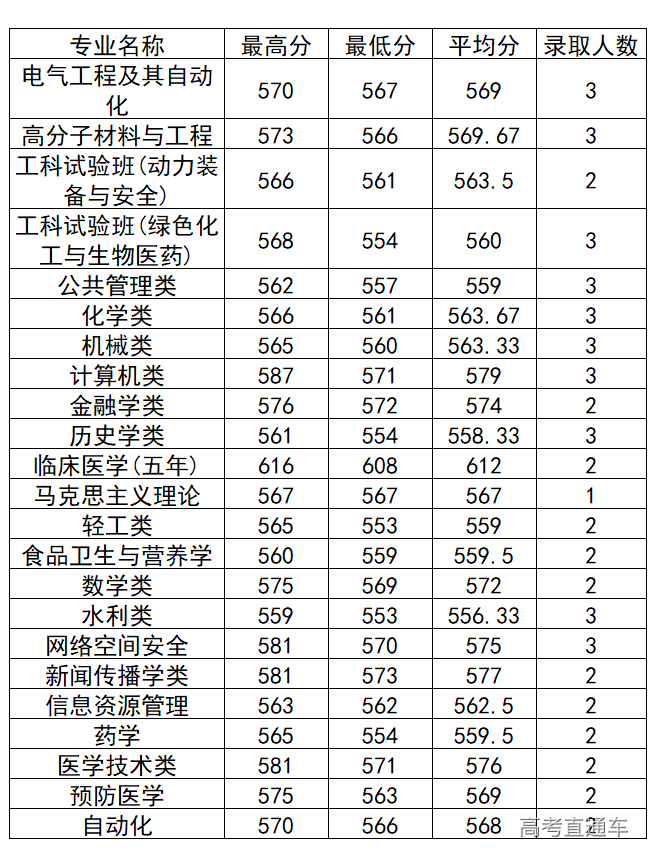 1572261909391814.png image.png