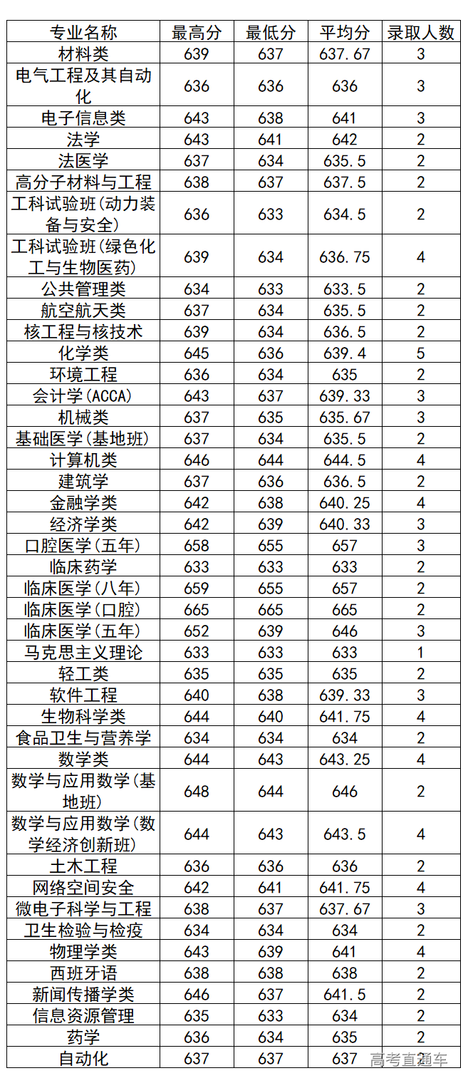 1572261935327975.png image.png