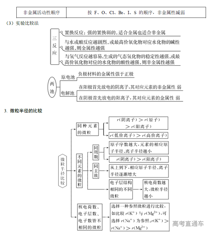 1573457687190359.png image.png