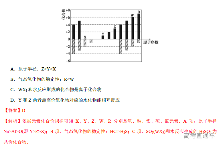 1573457710853017.png image.png