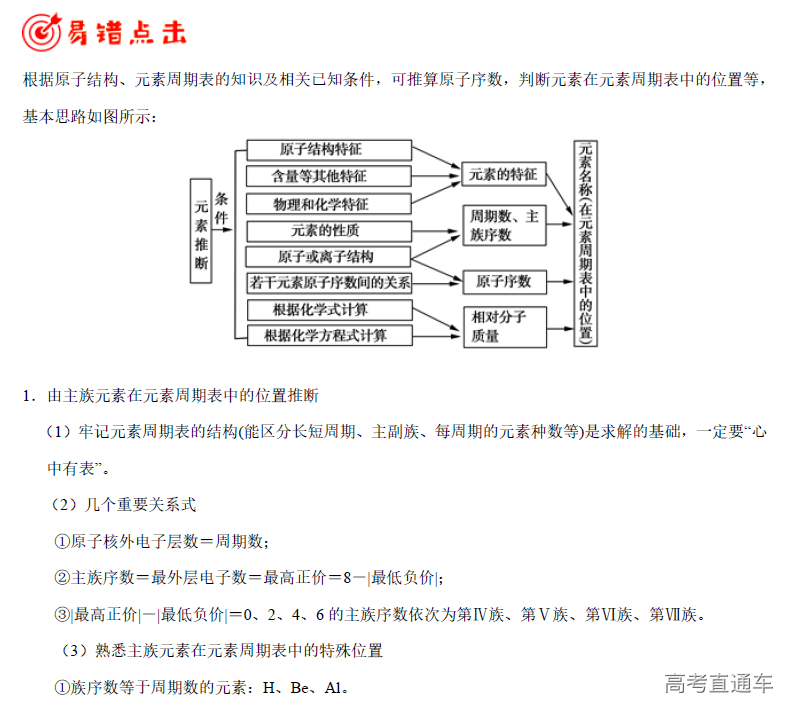 1573457760719945.png image.png