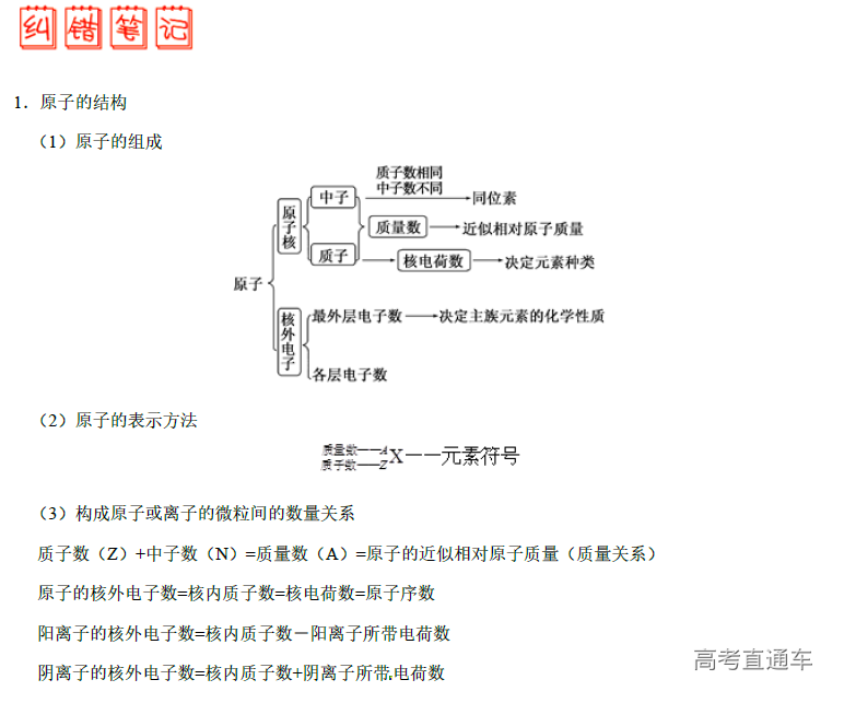 1573457964746403.png image.png
