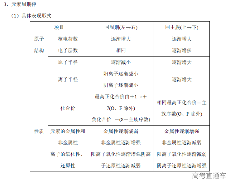 1573458073431483.png image.png