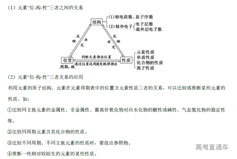1573458113521217.png image.png