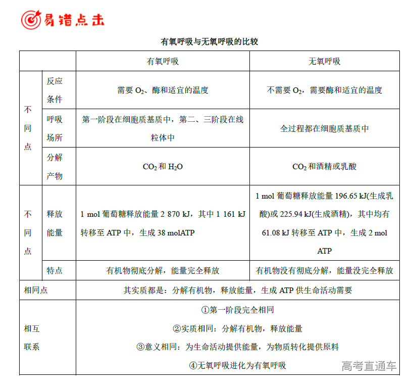 1573550209892511.png image.png