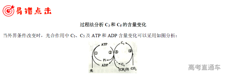 1573550424798022.png image.png