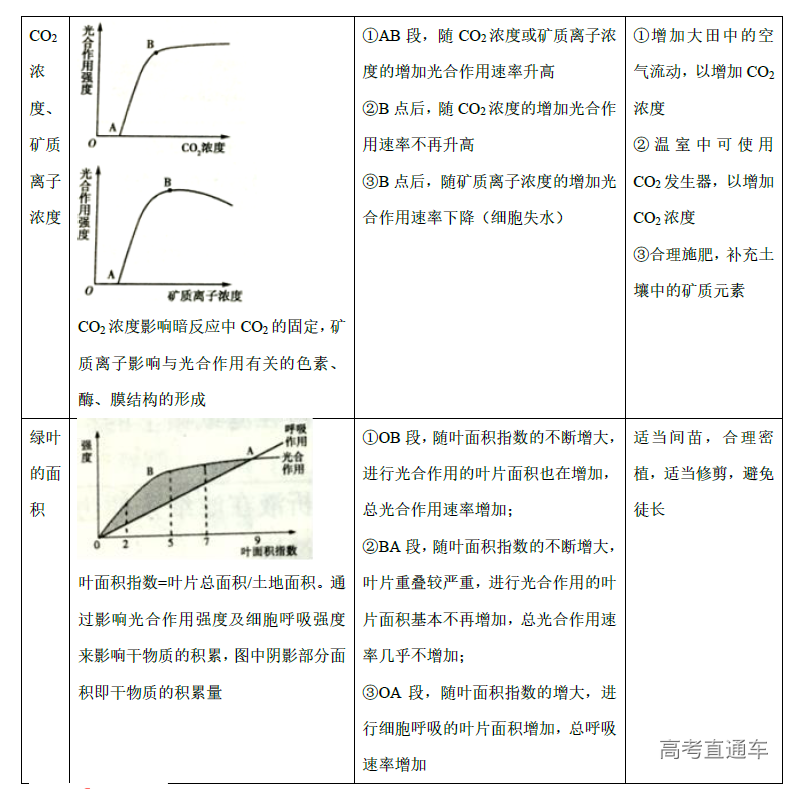 1573610298770483.png image.png